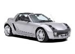 Zubehör für Smart Roadster